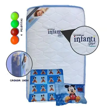 Colchón de Bebe para Cunas Pack and Play Celeste Consegna Rapida